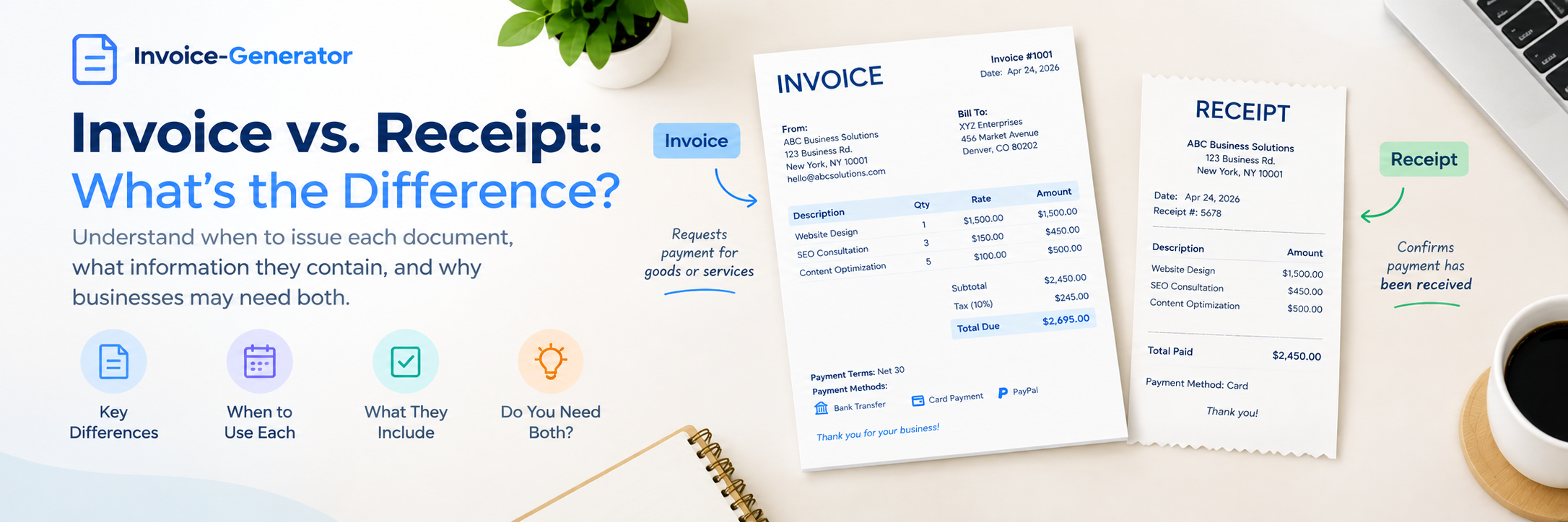 Invoice vs. Receipt What’s the Difference and When Should You Use Each