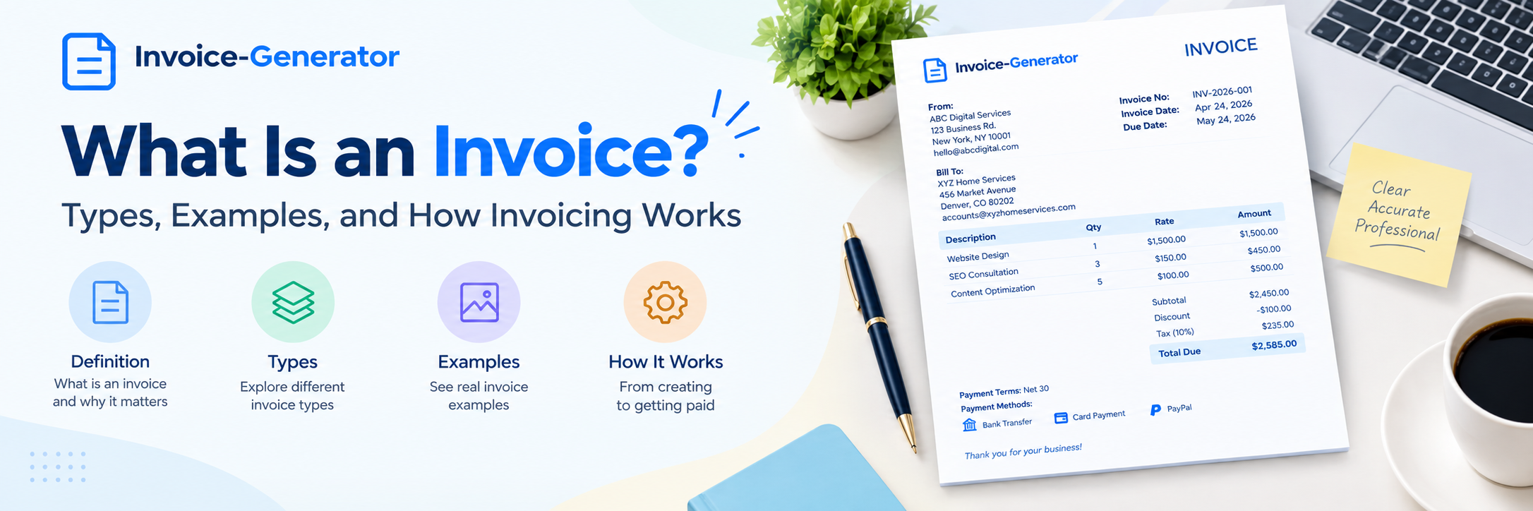 What Is an Invoice? Types, Examples, and How Invoicing Works